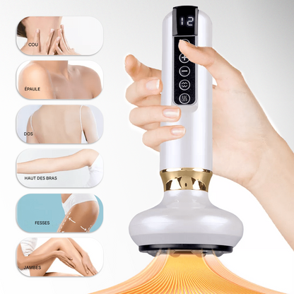 Masseur Cellurette Pro