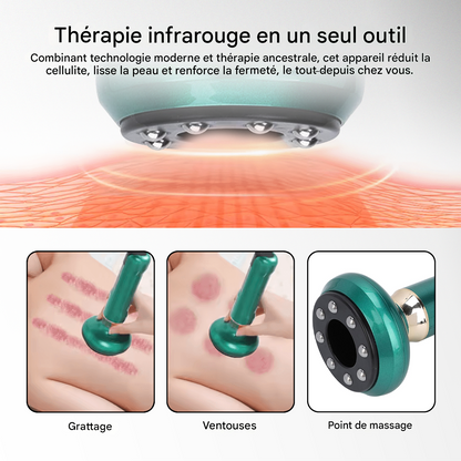Masseur Cellurette Pro