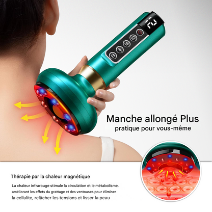Masseur Cellurette Pro